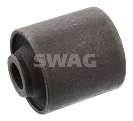 Ulożenie riadenia SWAG